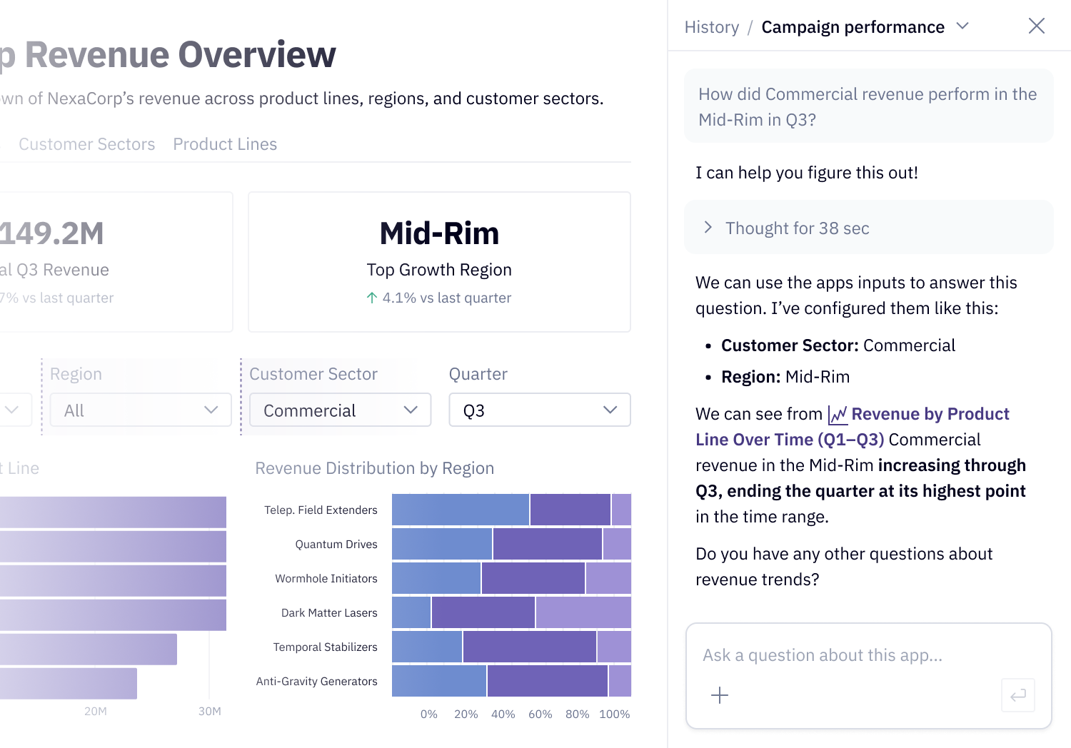 A chart view in Explore mode