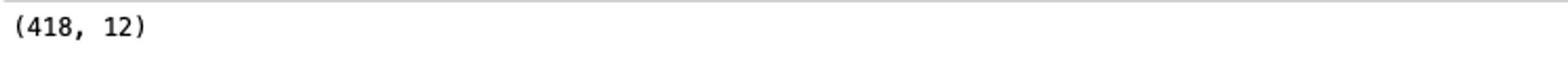 drop-duplicate-values