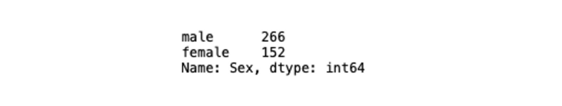 value-count-output
