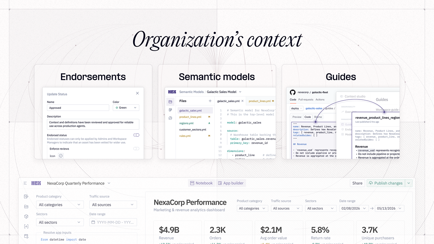 An image showing a Hex generative data app supported by you organization's context