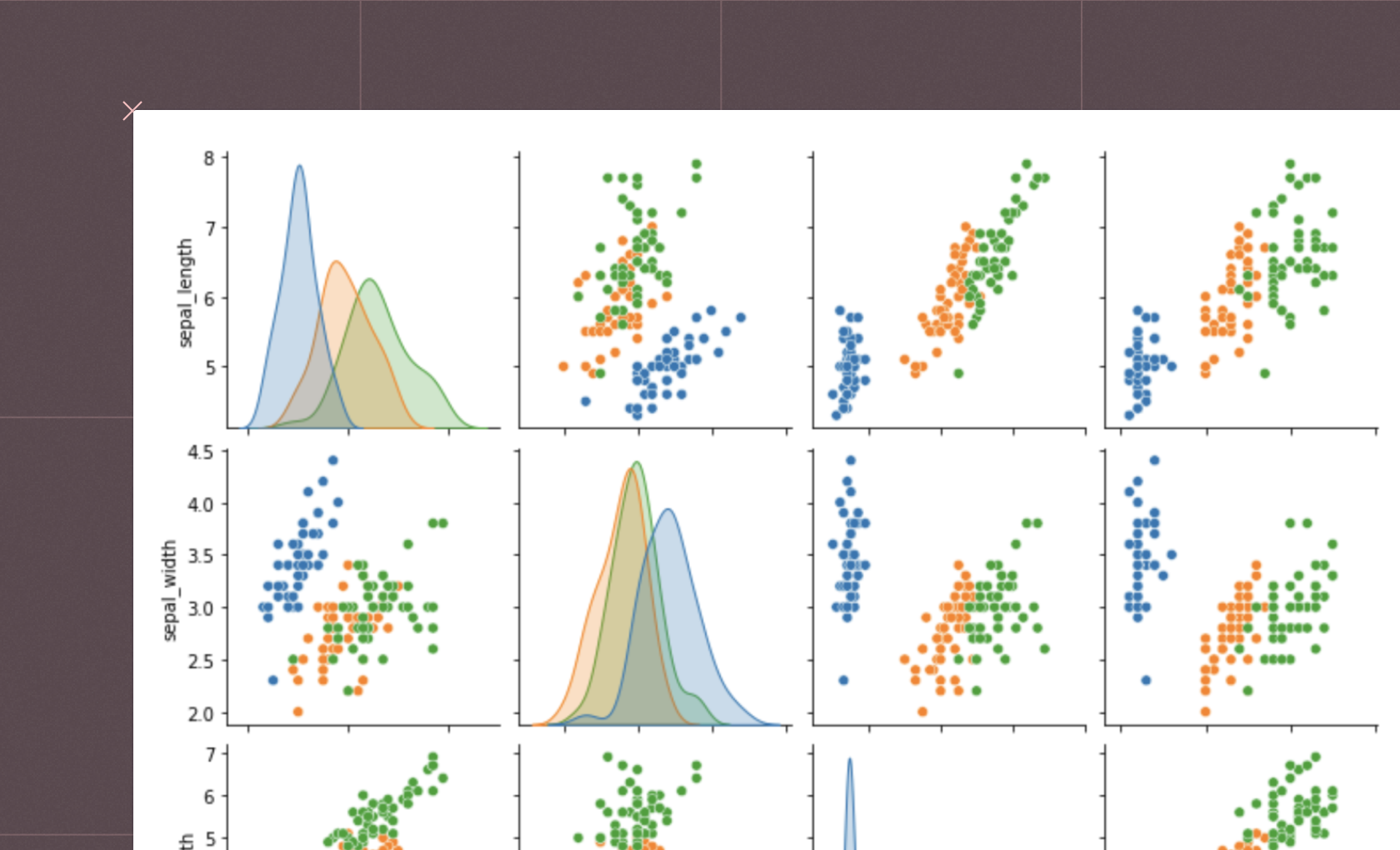 Python Data Visualization