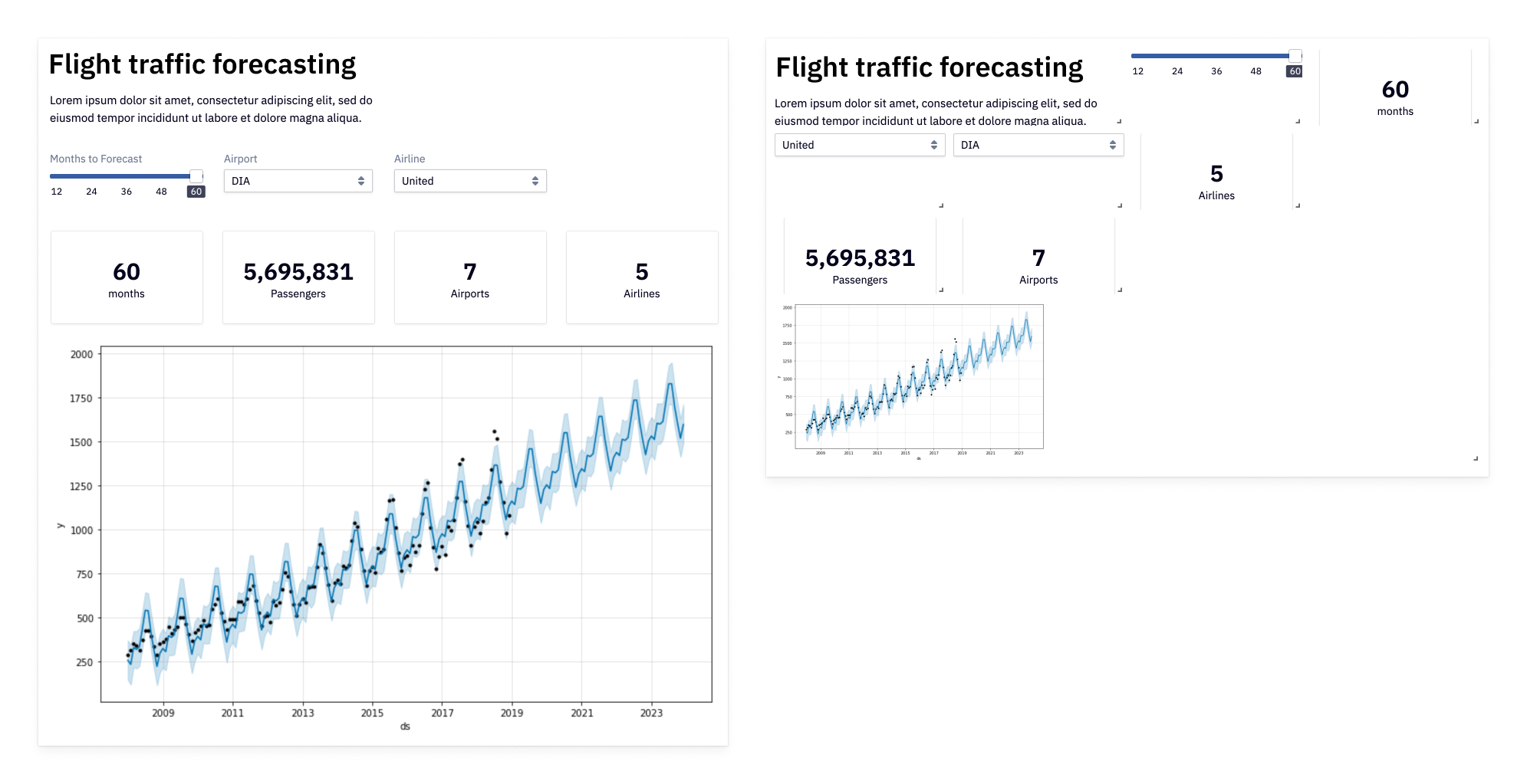 Left: A canvas app. Right: A prototype grid-backed layout 🤦♂️