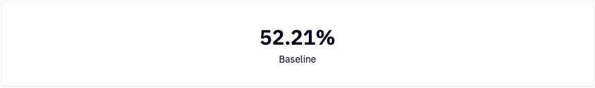 log-reg-baseline