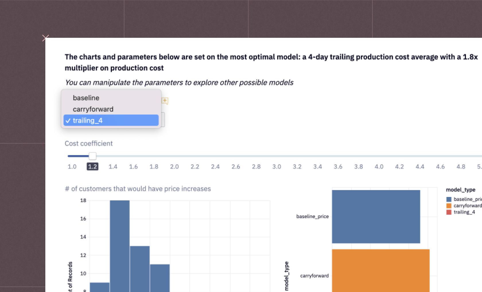 Data apps