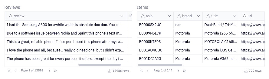 sentiment-dataset