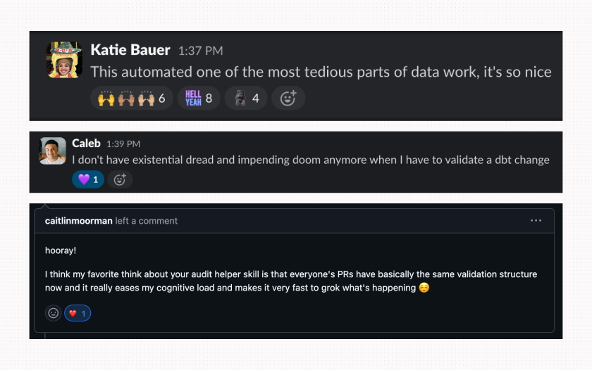 An image of different Slack messages