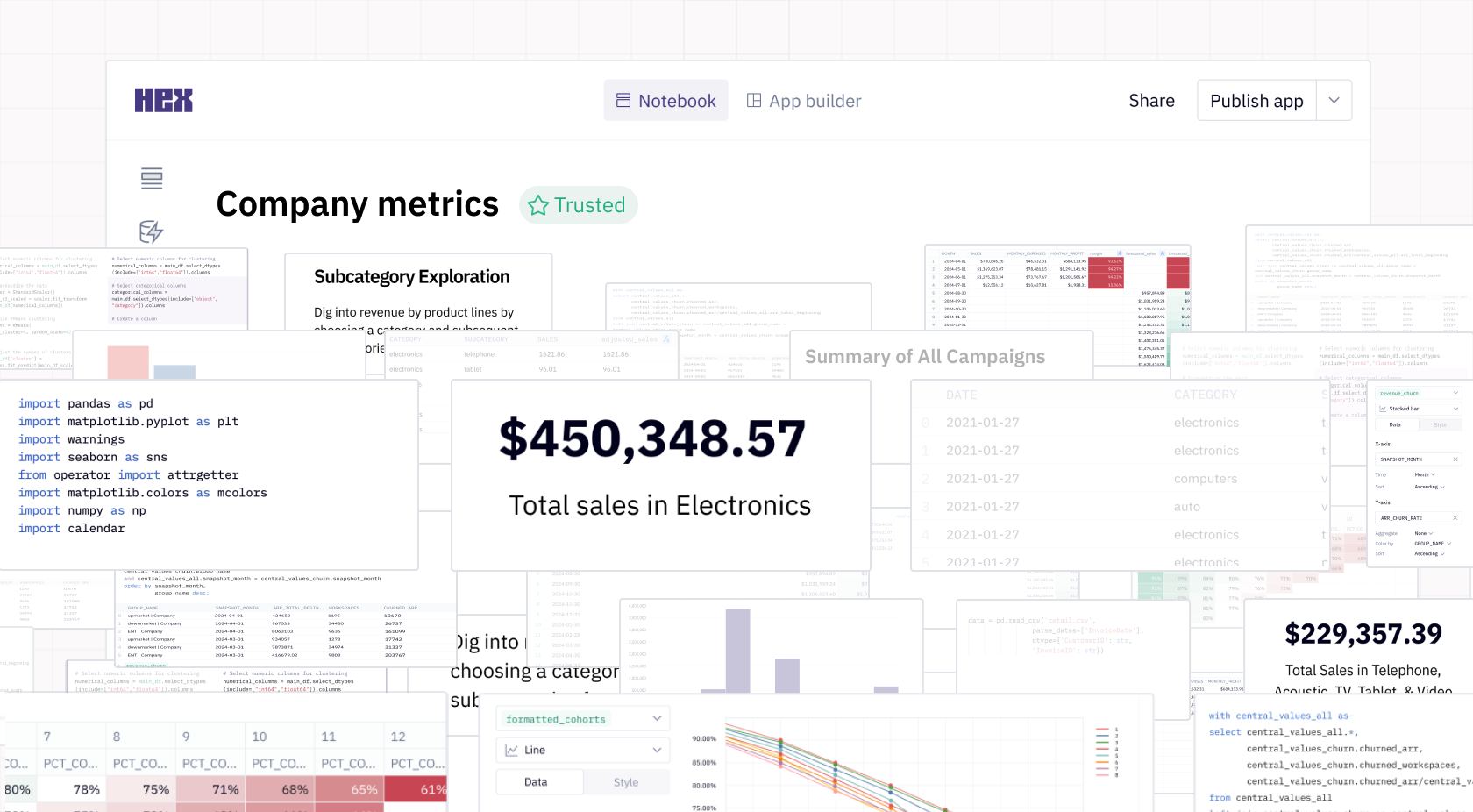 Hex is built to be an extremely powerful, flexible tool where you can build almost anything with data โย it also means Hex projects have a lot going on!
