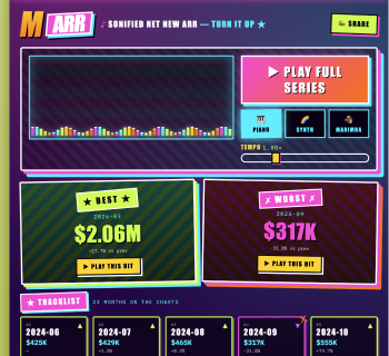 Sonify your metric